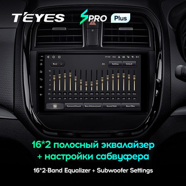 Штатная магнитола Teyes SPRO Plus 6/128 Suzuki Vitara (2016-2019)