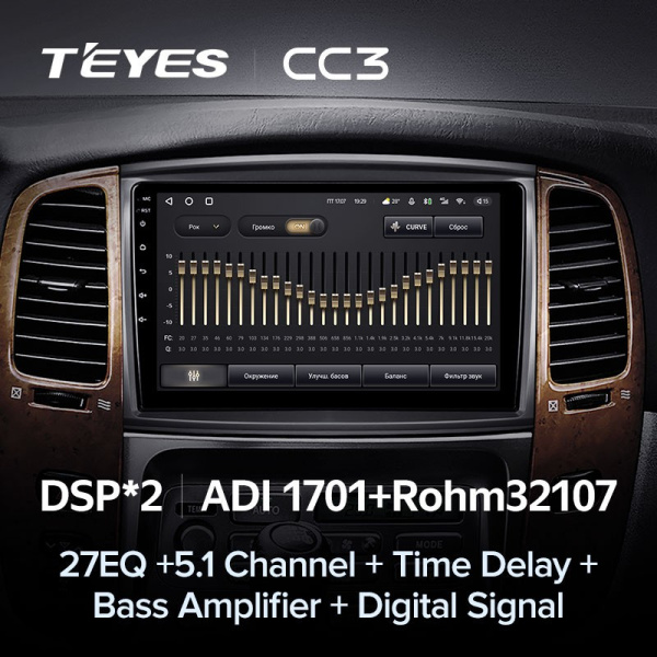 Штатная магнитола Teyes CC3 3/32 Toyota Land Cruiser LC 105 Тип-A (2002-2007)