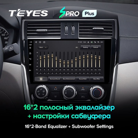 Штатная магнитола Teyes SPRO Plus 4/64 Nissan Serena (2016-2019)