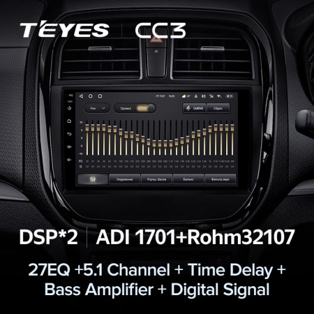 Штатная магнитола Teyes CC3 3/32 Suzuki Vitara (2016-2019)