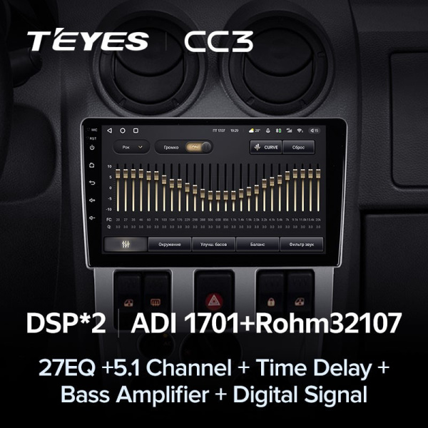 Штатная магнитола Teyes CC3 3/32 Renault Logan 1 (2004-2009)