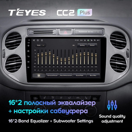 Штатная магнитола Teyes CC2 Plus 3/32 Volkswagen Tiguan 1 NF (2006-2017)
