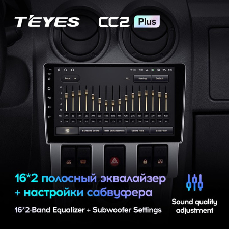 Штатная магнитола Teyes CC2 Plus 6/128 Renault Logan 1 (2004-2009)