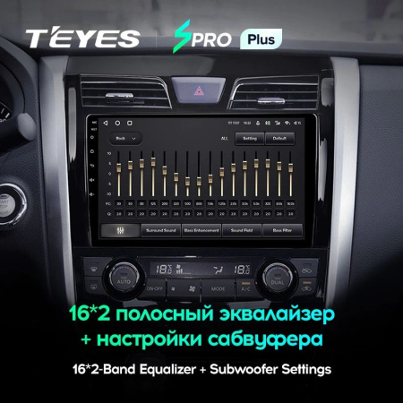 Штатная магнитола Teyes SPRO Plus 4/64 Nissan Teana J33 (2013-2015)