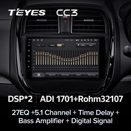 Штатная магнитола Teyes CC3 360 6/128 Suzuki Vitara (2016-2019)