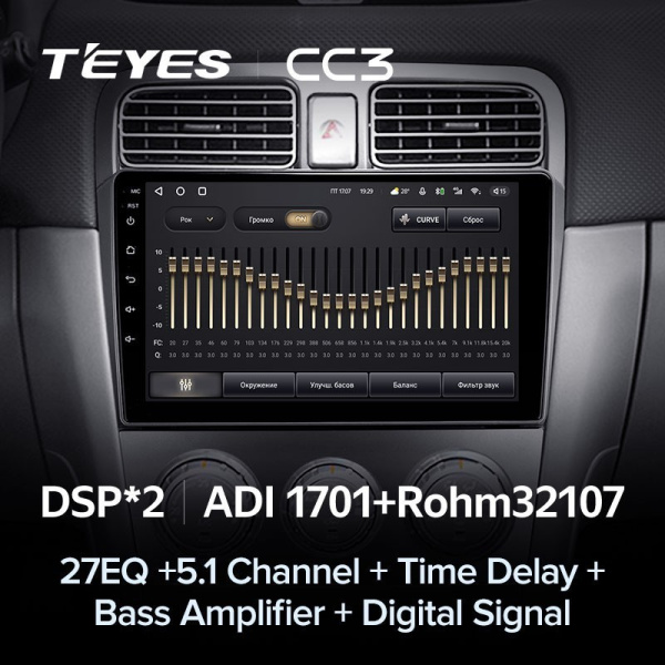Штатная магнитола Teyes CC3 360 6/128 Subaru Forester SG (2002-2008)
