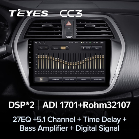 Штатная магнитола Teyes CC3 360 6/128 Suzuki SX4 2 (2012-2016)