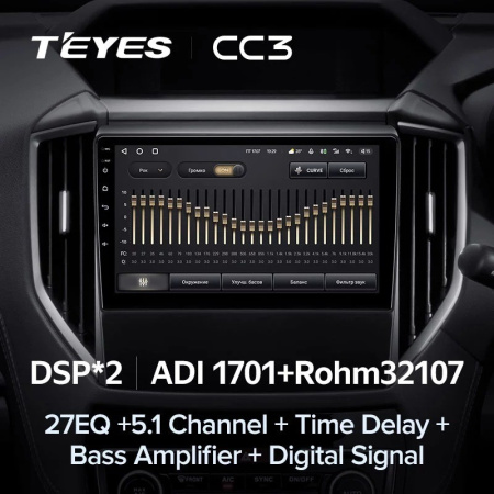 Штатная магнитола Teyes CC3 3/32 Subaru Forester 5 (2018-2021)