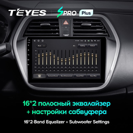 Штатная магнитола Teyes SPRO Plus 4/64 Suzuki SX4 2 (2012-2016)