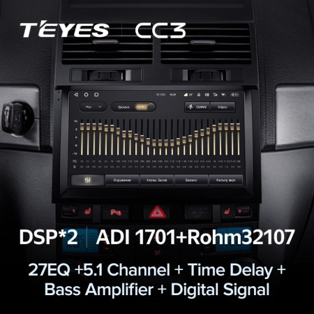 Штатная магнитола Teyes CC3 6/128 Volkswagen Touran 1 (2003-2010) Тип-B