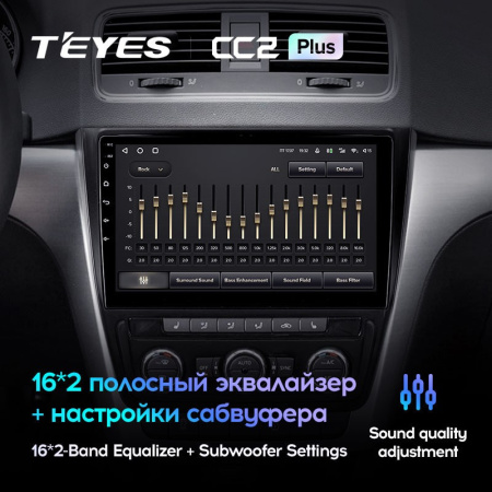 Штатная магнитола Teyes CC2 Plus 4/64 Skoda Yeti 5L (2009-2014)