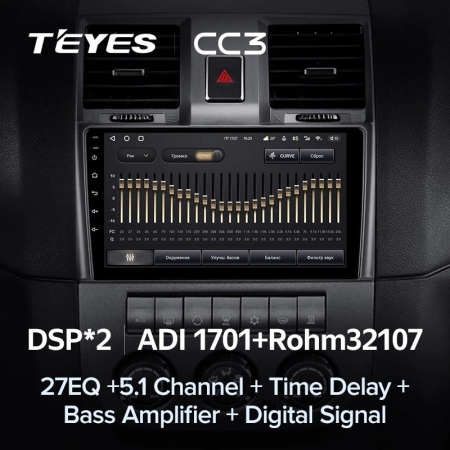 Штатная магнитола Teyes CC3 3/32 UAZ Patriot 2012-2016
