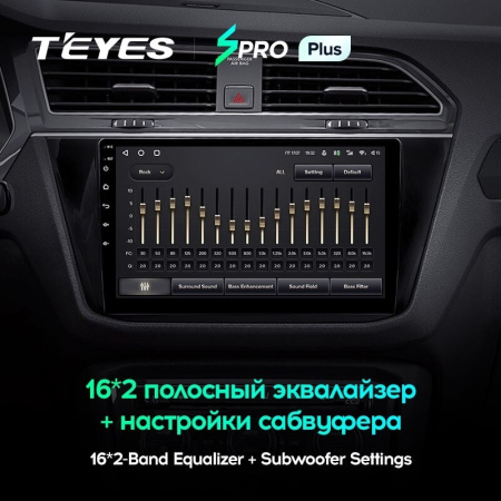 Штатная магнитола Teyes SPRO Plus 3/32 Volkswagen Tiguan 2 (2016-2018)