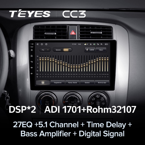 Штатная магнитола Teyes CC3 3/32 Suzuki Liana 1 (2004-2008)