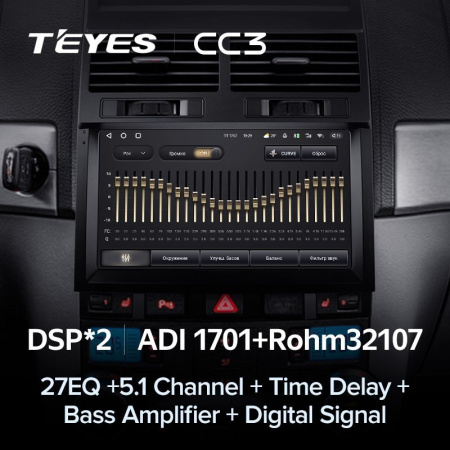 Штатная магнитола Teyes CC3 360 6/128 Volkswagen Touran 1 (2003-2010) Тип-B