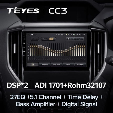 Штатная магнитола Teyes CC3 360 6/128 Subaru Forester 5 (2018-2021)