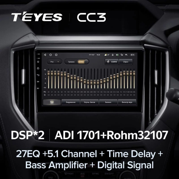 Штатная магнитола Teyes CC3 360 6/128 Subaru Forester 5 (2018-2021)