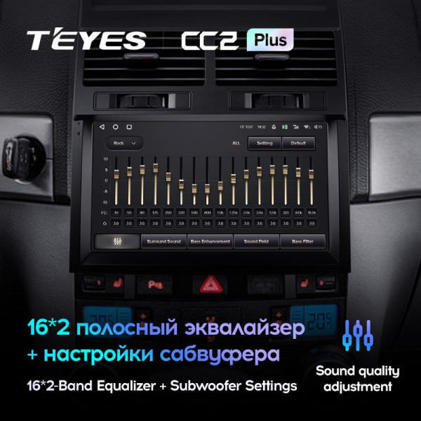 Штатная магнитола Teyes CC2 Plus 6/128 Volkswagen Touareg GP (2002-2010)