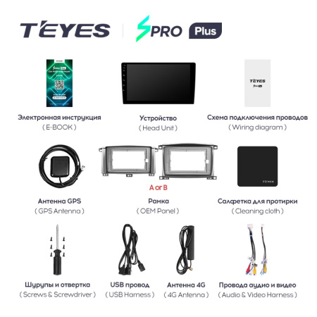 Штатная магнитола Teyes SPRO 3+32G  для LX470 2002-2007 ТИП-B