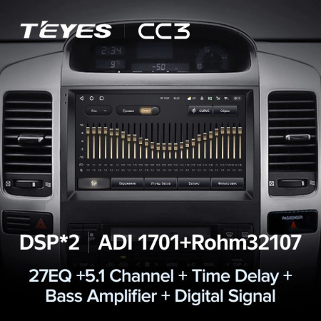 Штатная магнитола Teyes CC3 4/64 Toyota Land Cruiser Prado 120 (2002-2009)